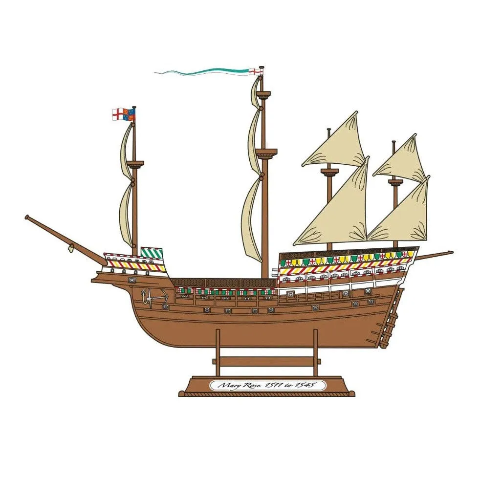 1/400 Mary Rose Starter Set