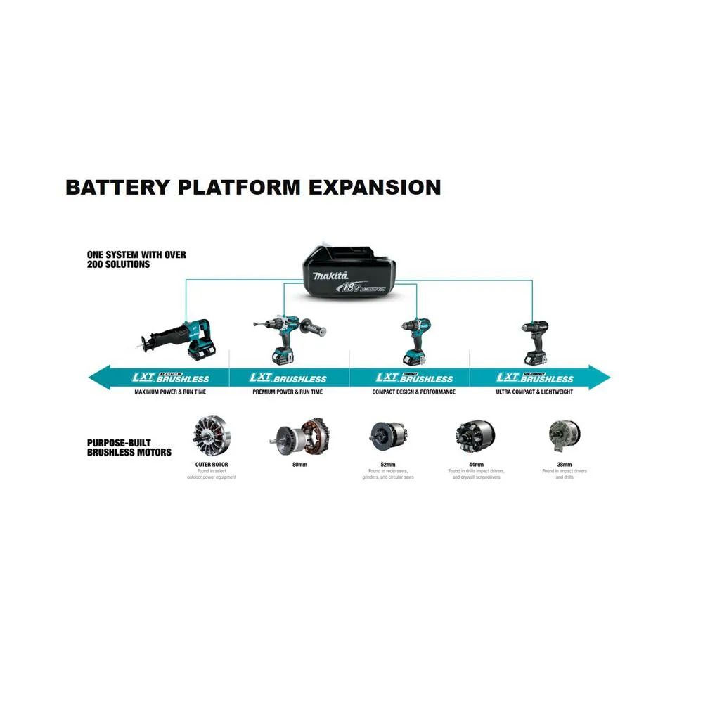 18-Volt LXT Lithium-ion Brushless Cordless 2-piece Combo Kit (Hammer Drill/ Impact Driver) 5.0Ah