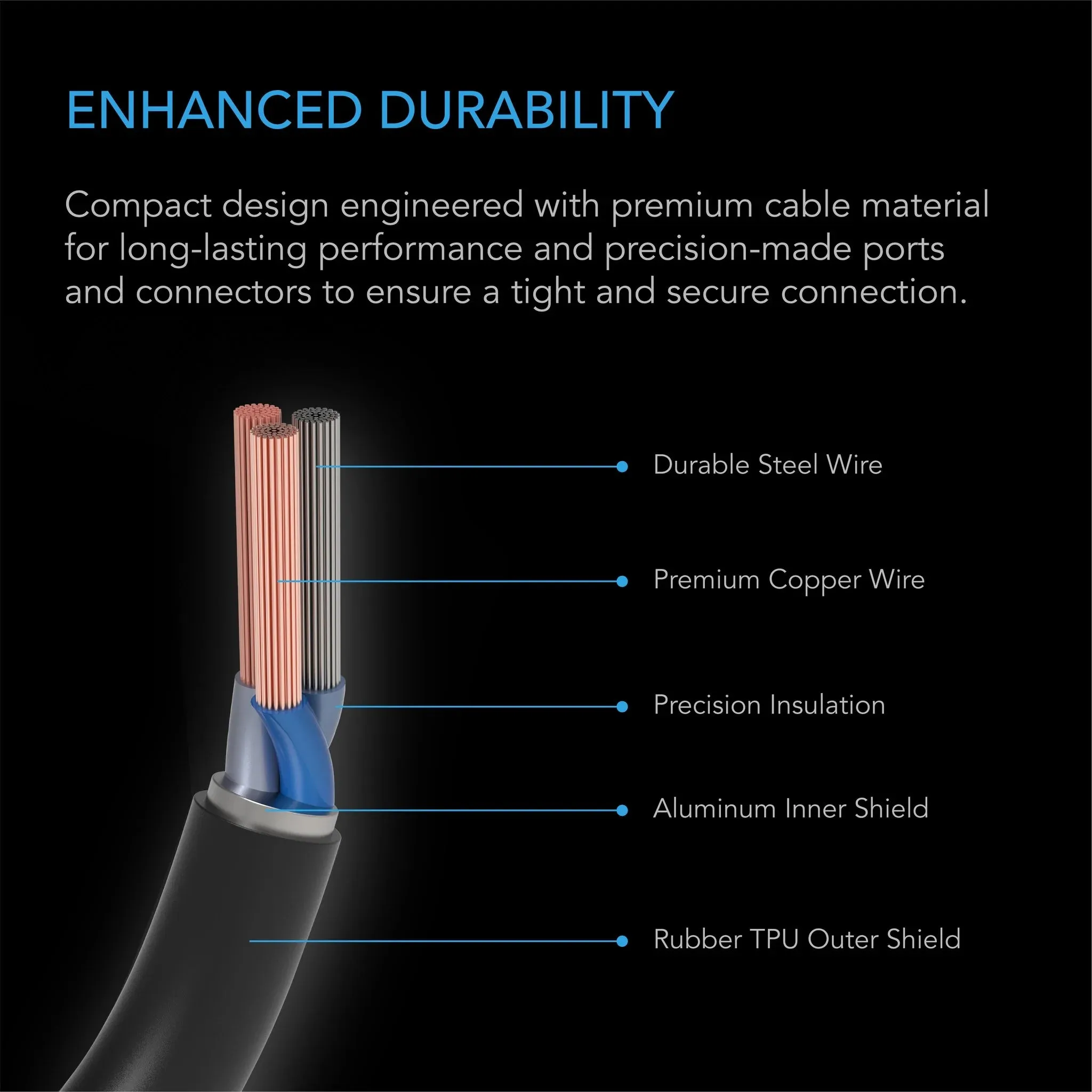 AC Infinity UIS To UIS Extension Cable - Male to Female 10 Feet