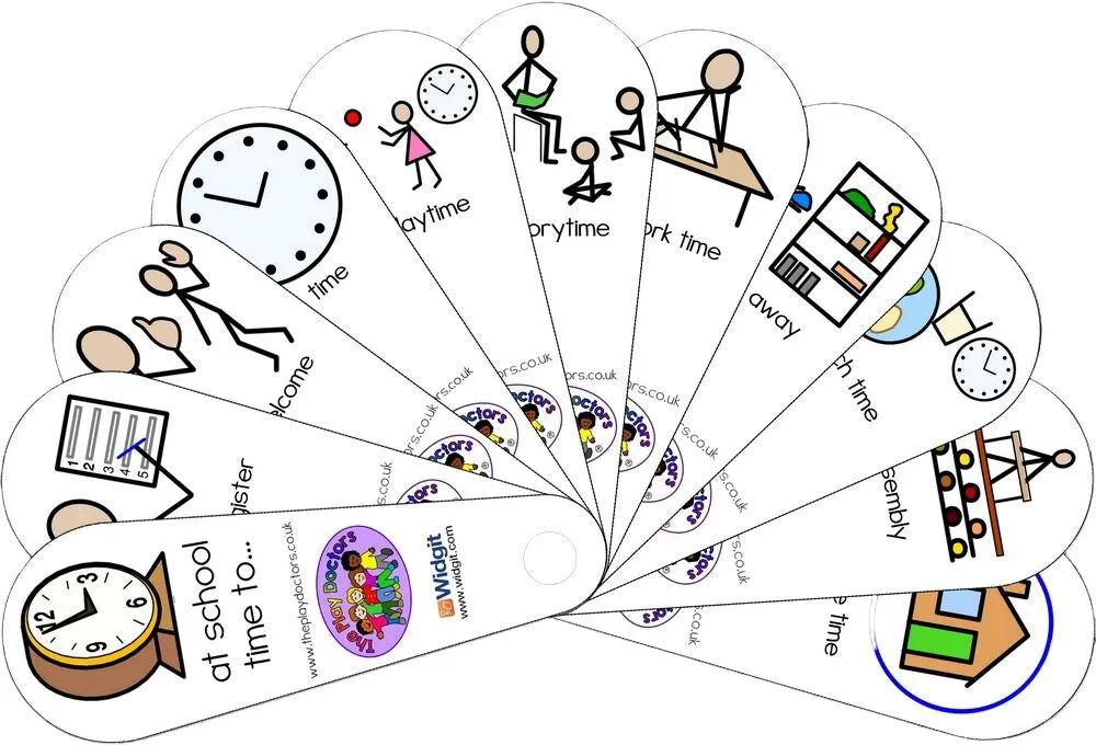 Autism Resource Kit in a Bag for Classrooms