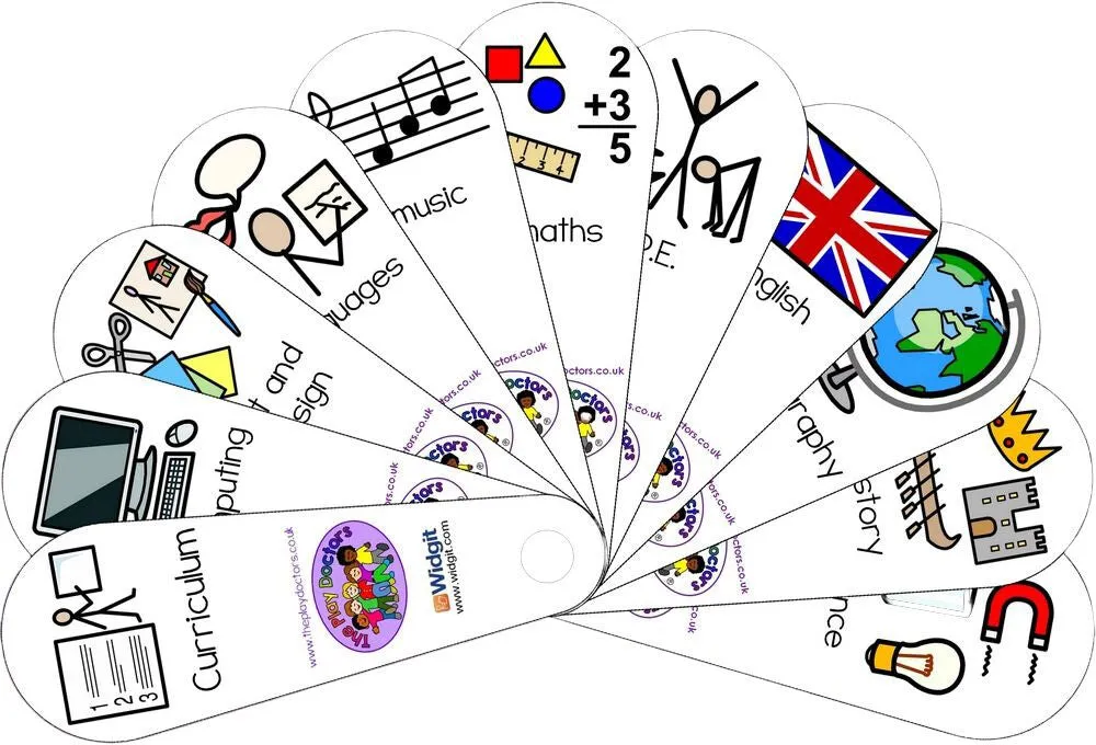 Autism Resource Kit in a Bag for Classrooms