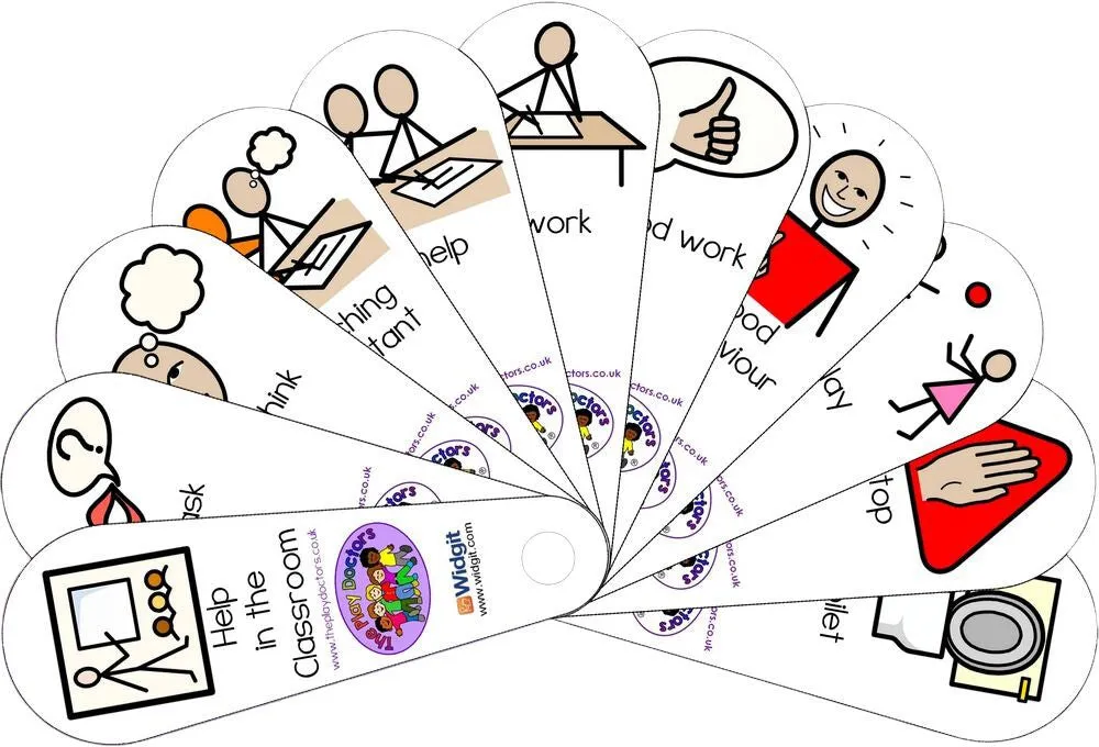 Autism Resource Kit in a Bag for Classrooms