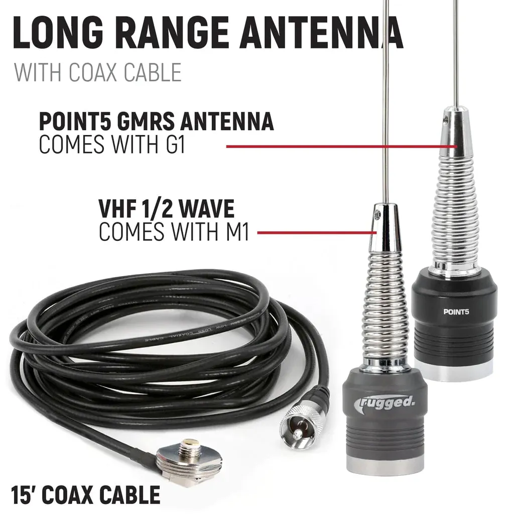 Can-Am Maverick R Complete Communication Kit