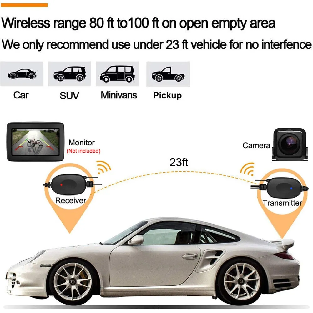 Car Parking Rear Camera Wireless Video Transmitter Receiver Kit