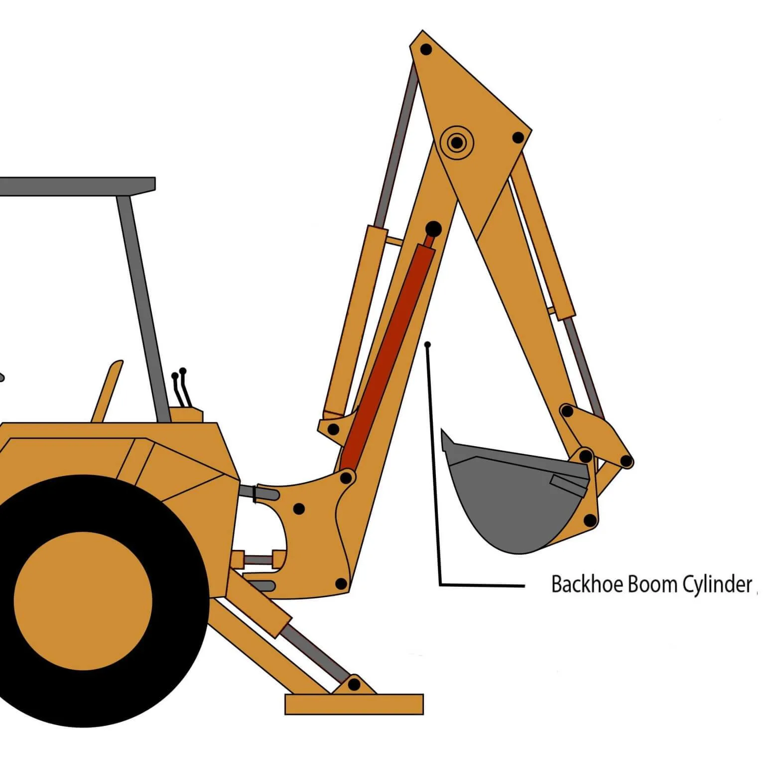 Case 580F Backhoe Boom Cylinder s/n: 3.775.109-Up - Seal Kit