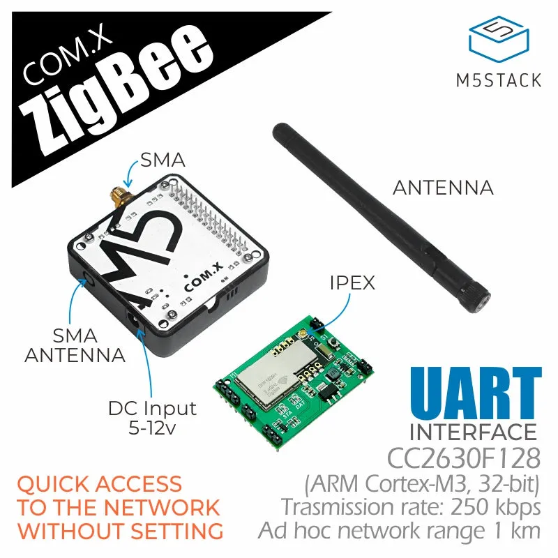 COM.Zigbee module (CC2630F128) with Antenna
