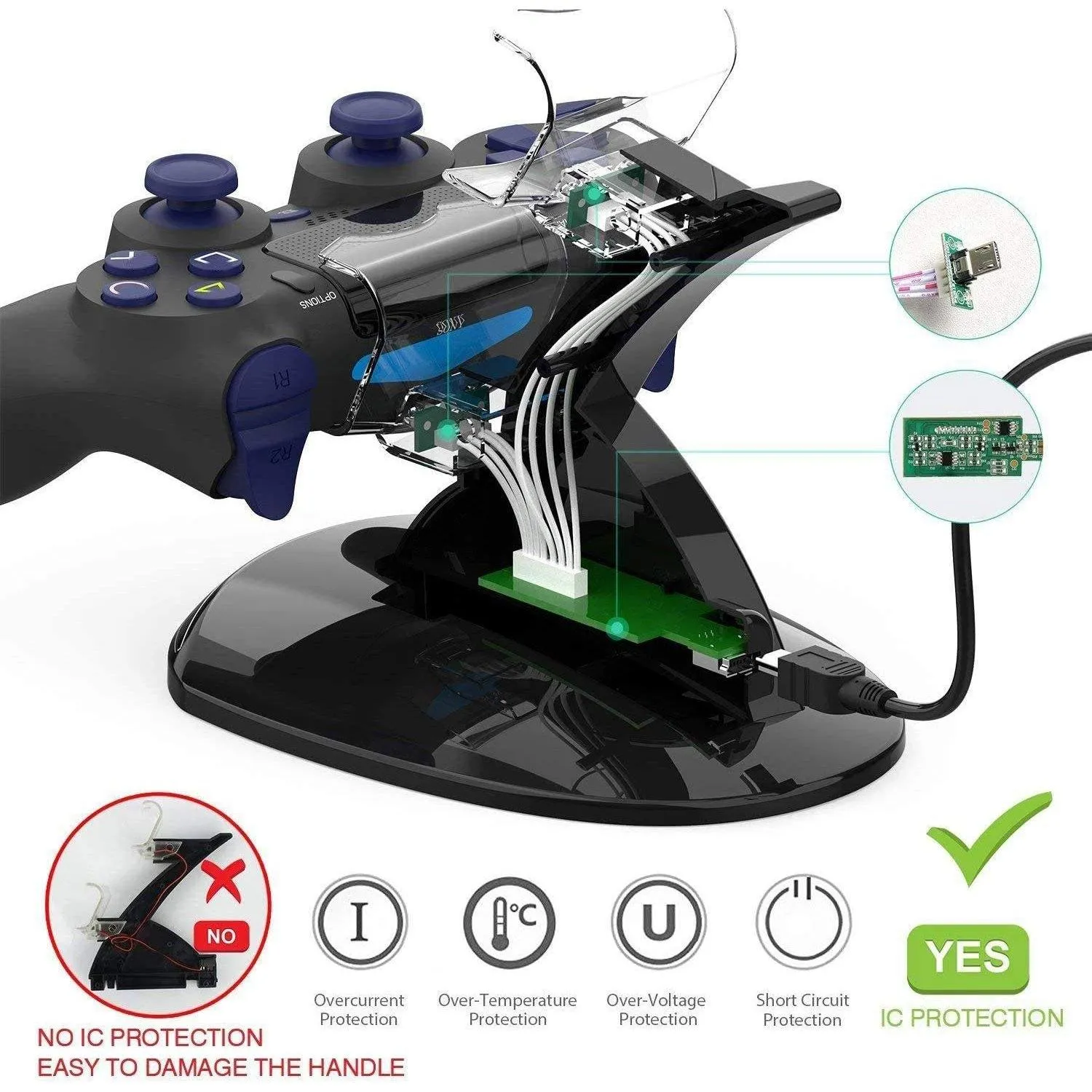 Dual USB Fast Charging Station and LED Indicator for Sony PS4 Controller