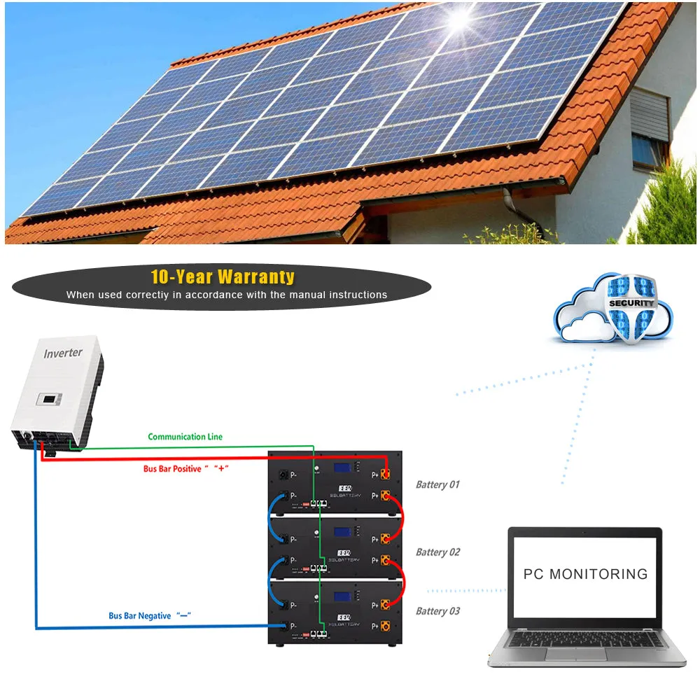 EEL 48V 16S V3 Server Rack Battery DIY 280 Box Kits with Bluetooth BMS Home Energy Storage Stackable Type