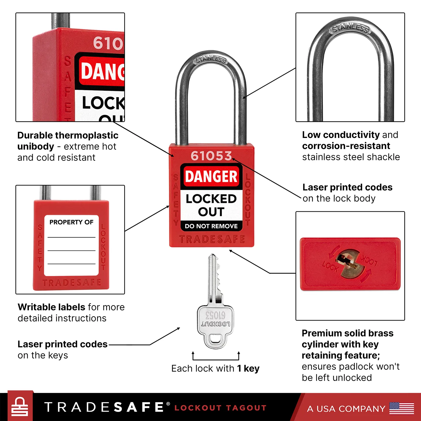 Electrical Lockout Tagout Kit – 1 Key Per Lock