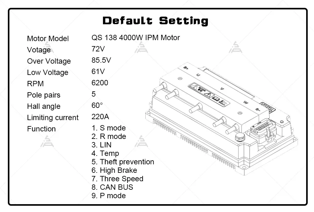 EM200-2sp CAN Controller with large Heat Sink with Adjustable DKD LCD-M LIN CAN-BUS communication optional LCD Speedometer