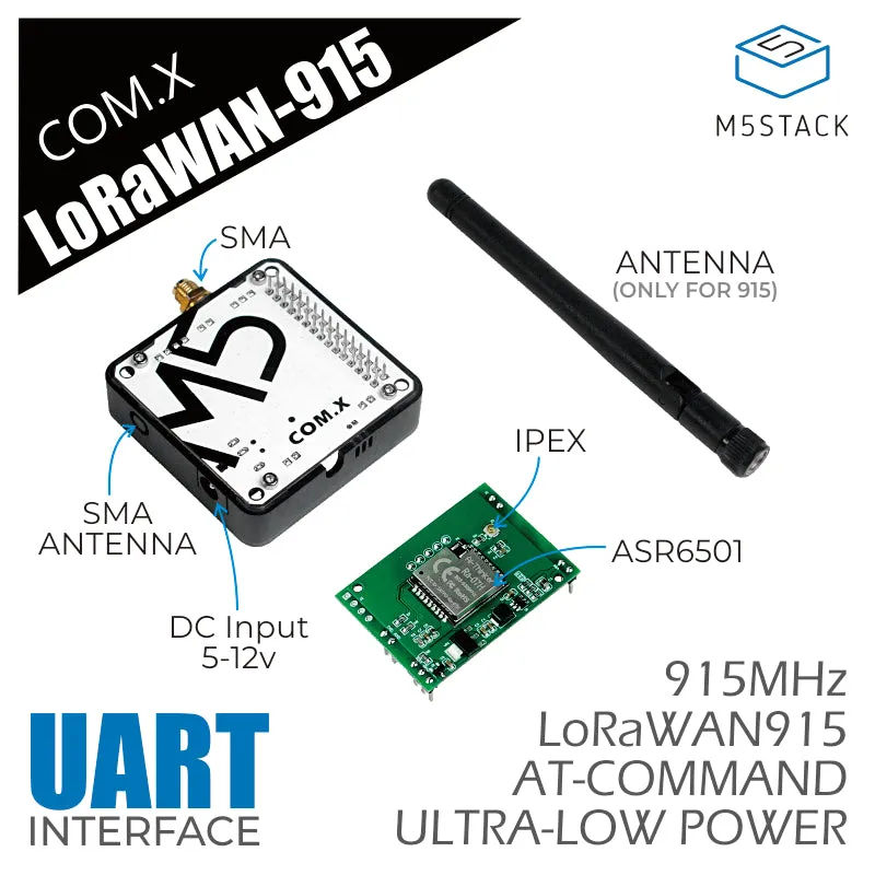 [EOL] COM.LoRaWAN Module 915MHz (ASR6501) with antenna