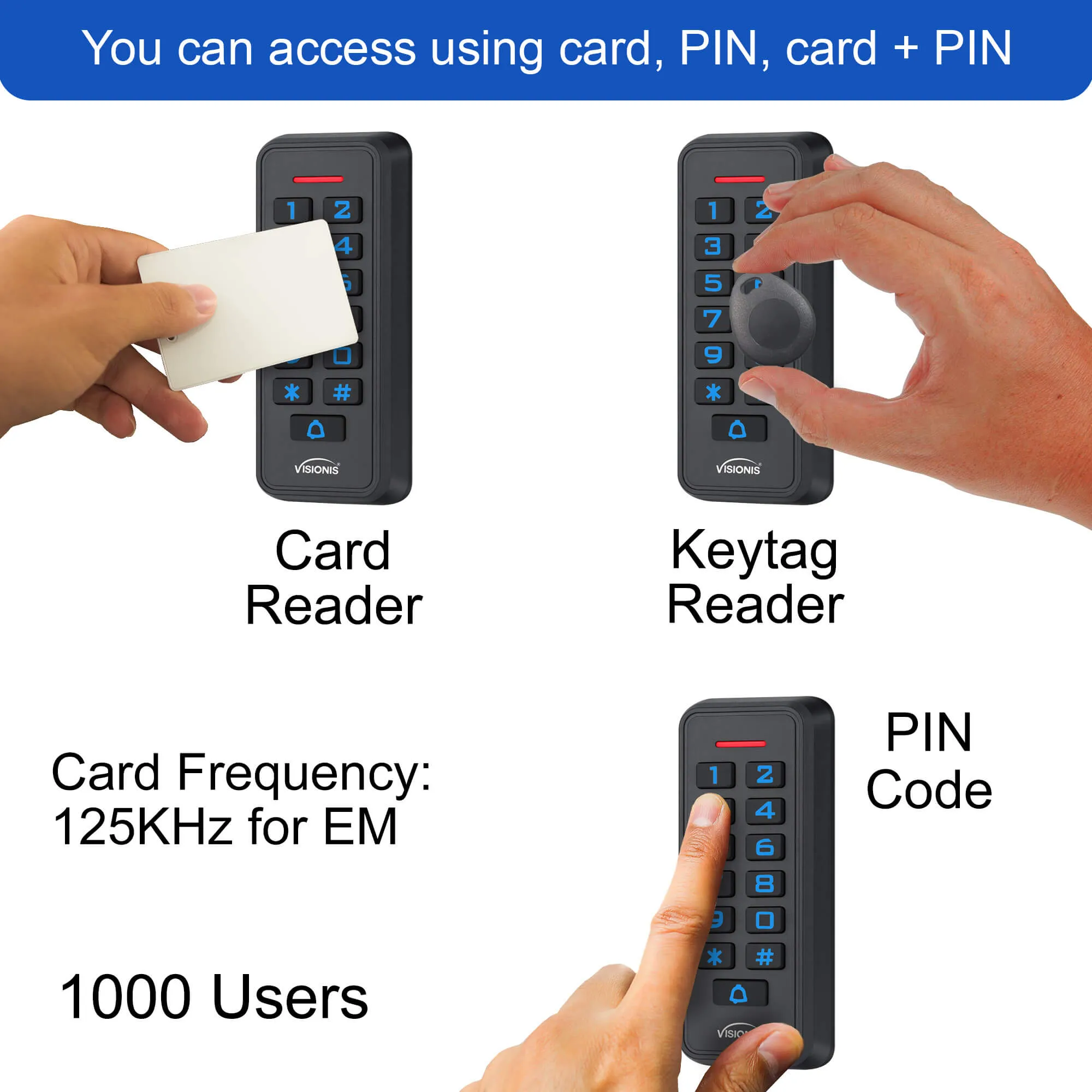 FPC-6421 Visionis VIS-3008 Access Control Outdoor IP68 Weatherproof Card Reader And Keypad Standalone With Mini Controller   Wiegand 26, No Software, EM Cards, 1000 Users   10 Pack Of Proximity Cards