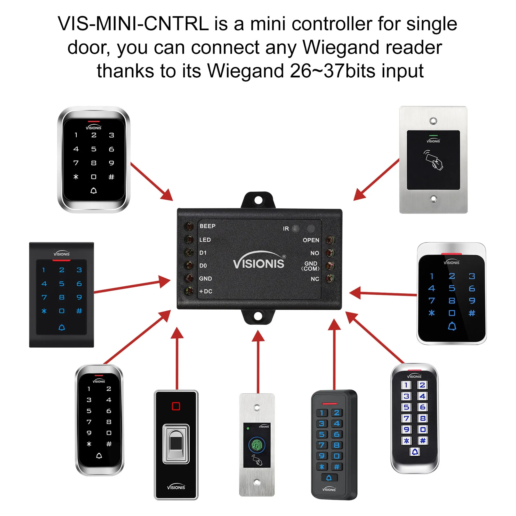 FPC-6421 Visionis VIS-3008 Access Control Outdoor IP68 Weatherproof Card Reader And Keypad Standalone With Mini Controller   Wiegand 26, No Software, EM Cards, 1000 Users   10 Pack Of Proximity Cards