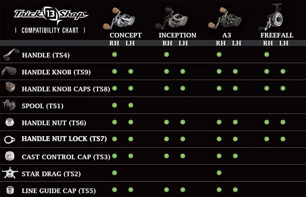 Golddigger Reel Kit - 13 Fishing