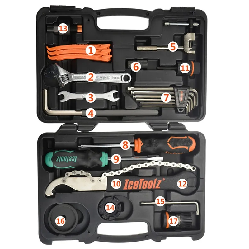 Icetoolz Essence Tool Kit