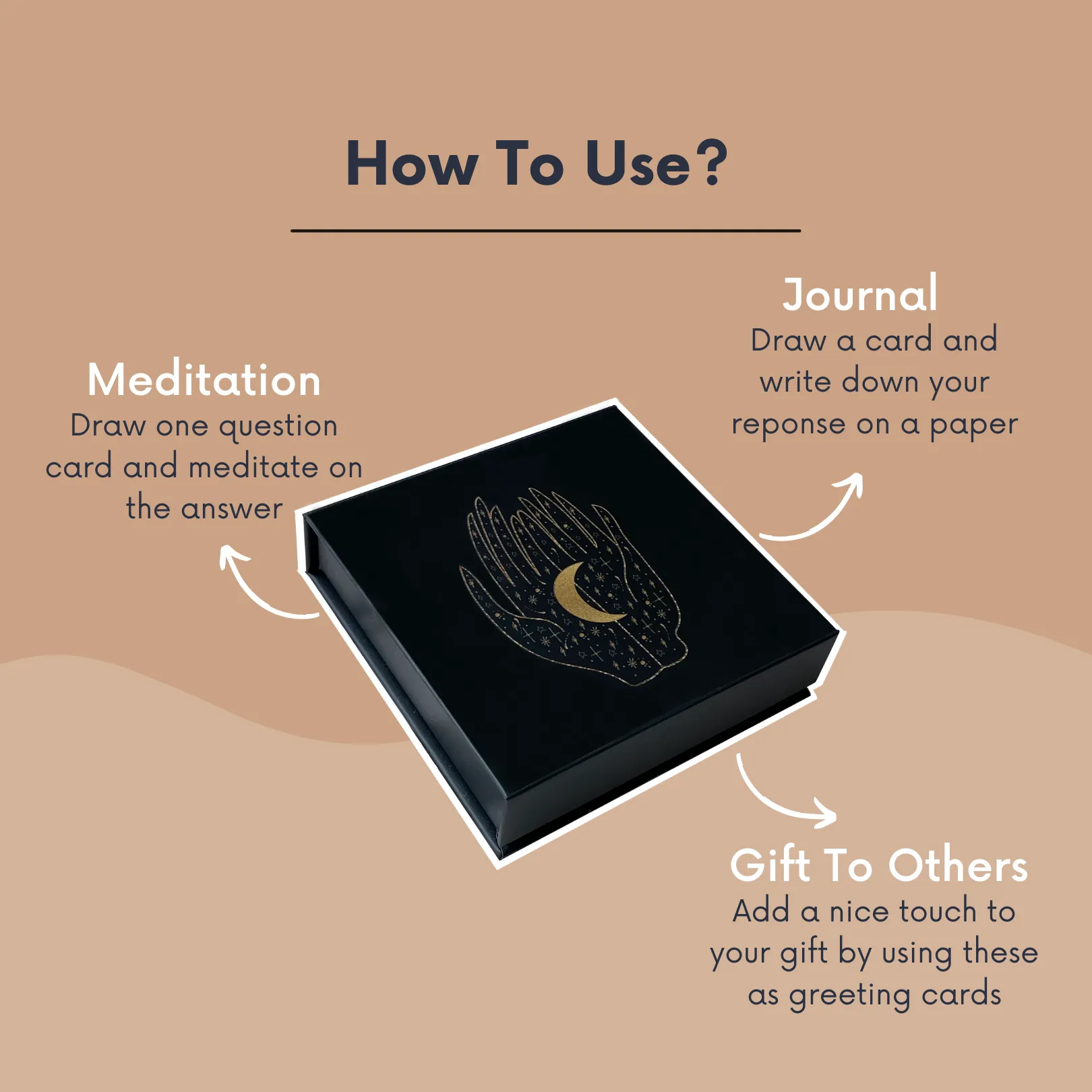 Meditation Question Cards
