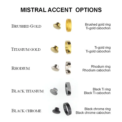 Mistral Pen Kit - Beaufort Ink