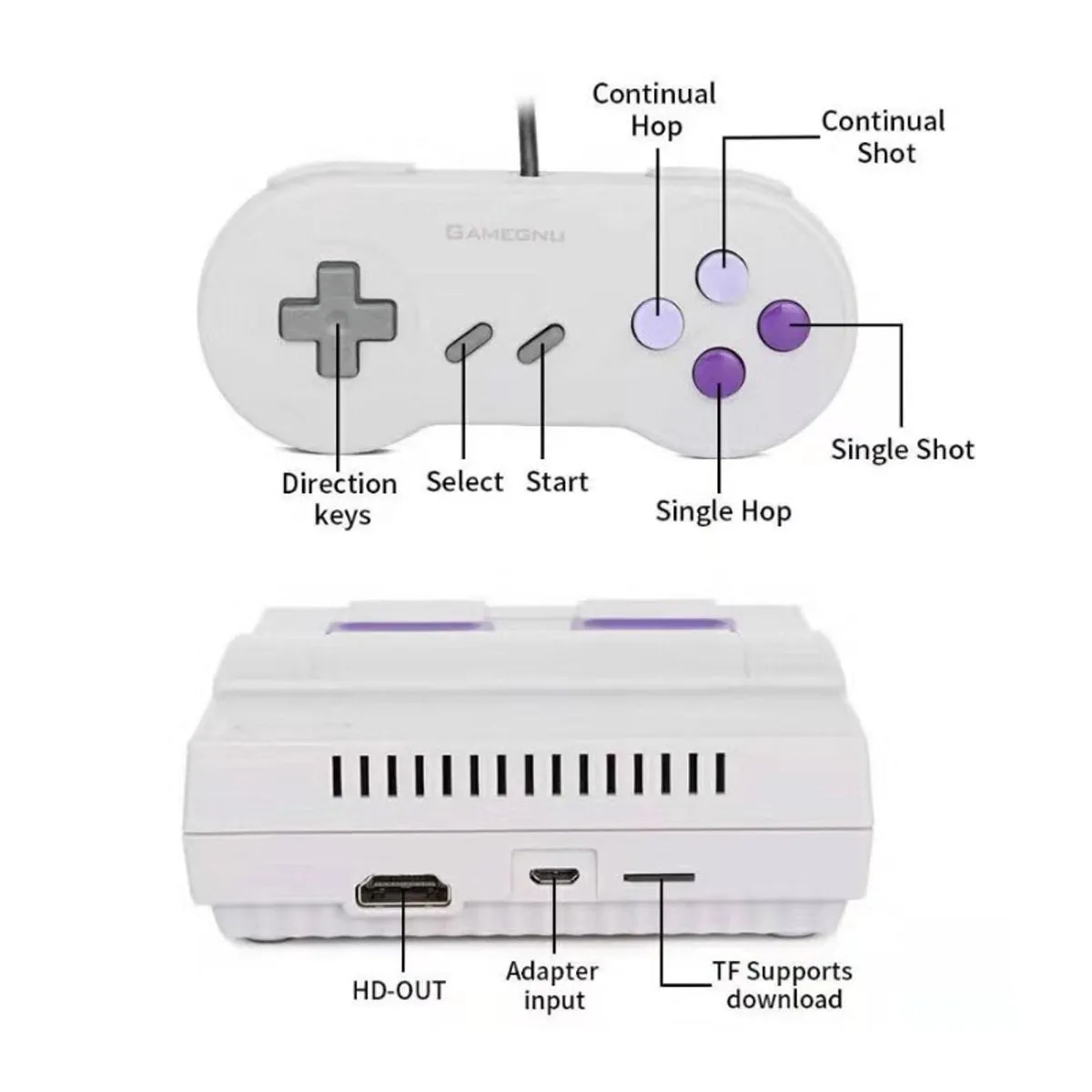 Retro Inspired Game Console With HDMI   821 Games Loaded | TechTonic®