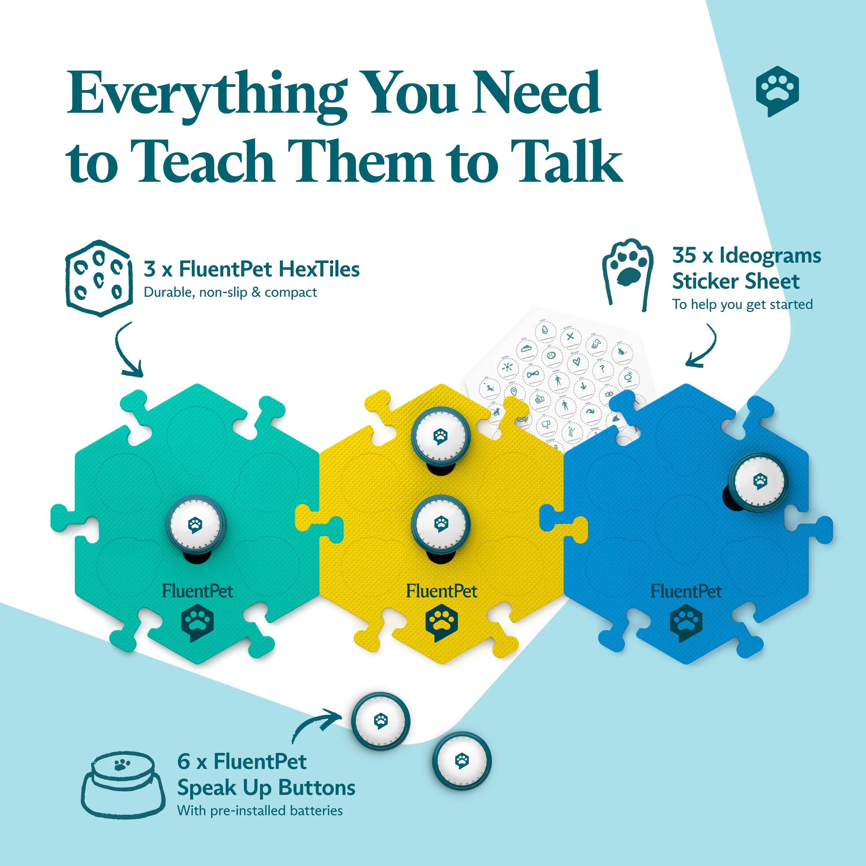 Speak Up Get Started Kit