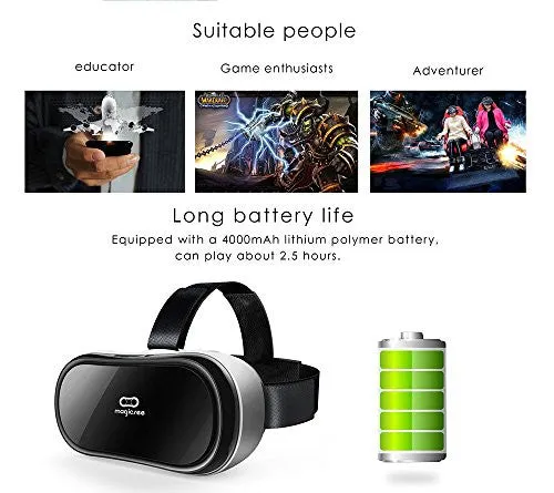 VIGICA Magicsee M1 VR One Virtual Reality Headset 3D VR Glasses Game Android 4.4 2G/16G HDMI 1080P HD 360 Viewing...
